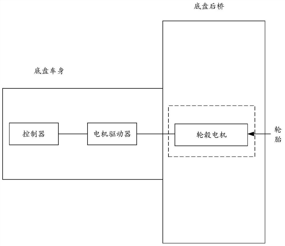 Hub motor, tire, carrying tool and braking method of carrying tool