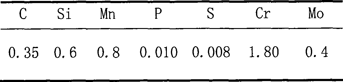 Method for producing alloy plastic die steel using direct hot delivery and hot charging technique