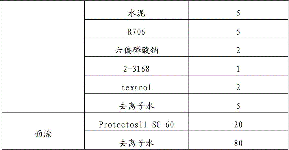 A kind of paint and its construction technology for fair-faced concrete protection