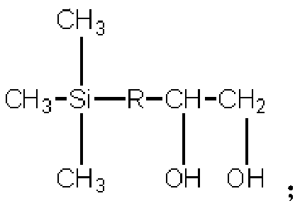 Polyester industrial yarn for automobile air bags and preparation method of polyester industrial yarn