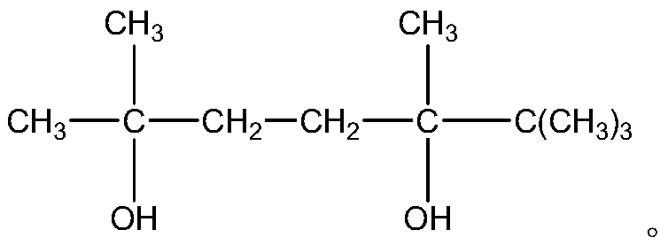 Polyester industrial yarn for automobile air bags and preparation method of polyester industrial yarn