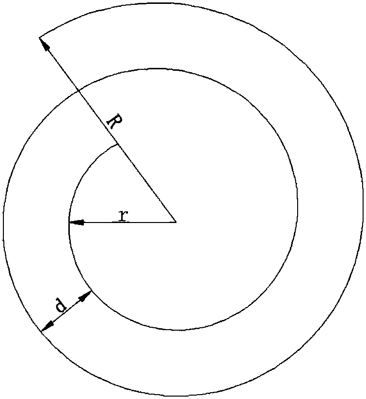 Unmanned aerial vehicle operating method and device