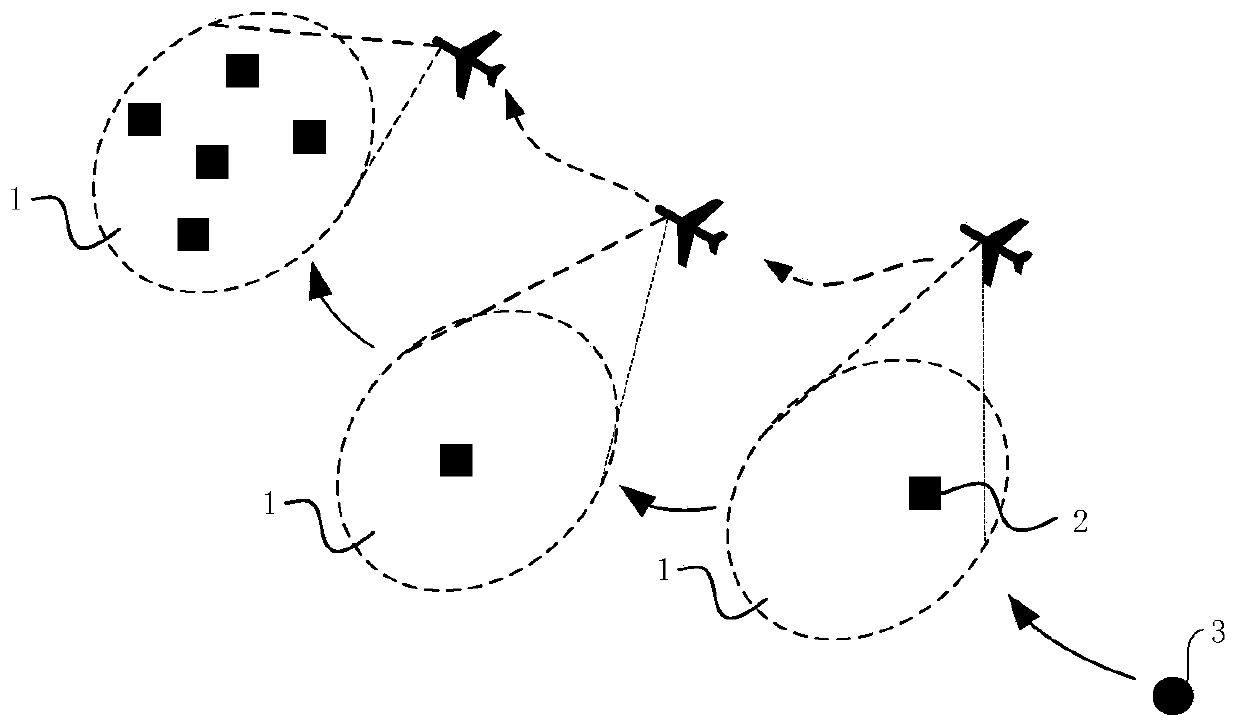 Ground-air joint collaborative search and rescue method based on robot swarm