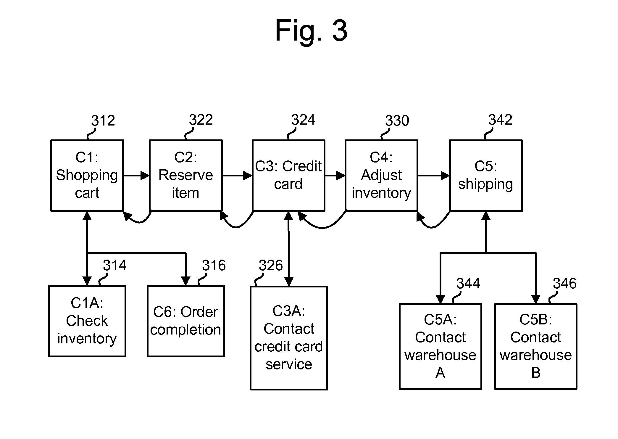 Detection of method calls to streamline diagnosis of custom code through dynamic instrumentation