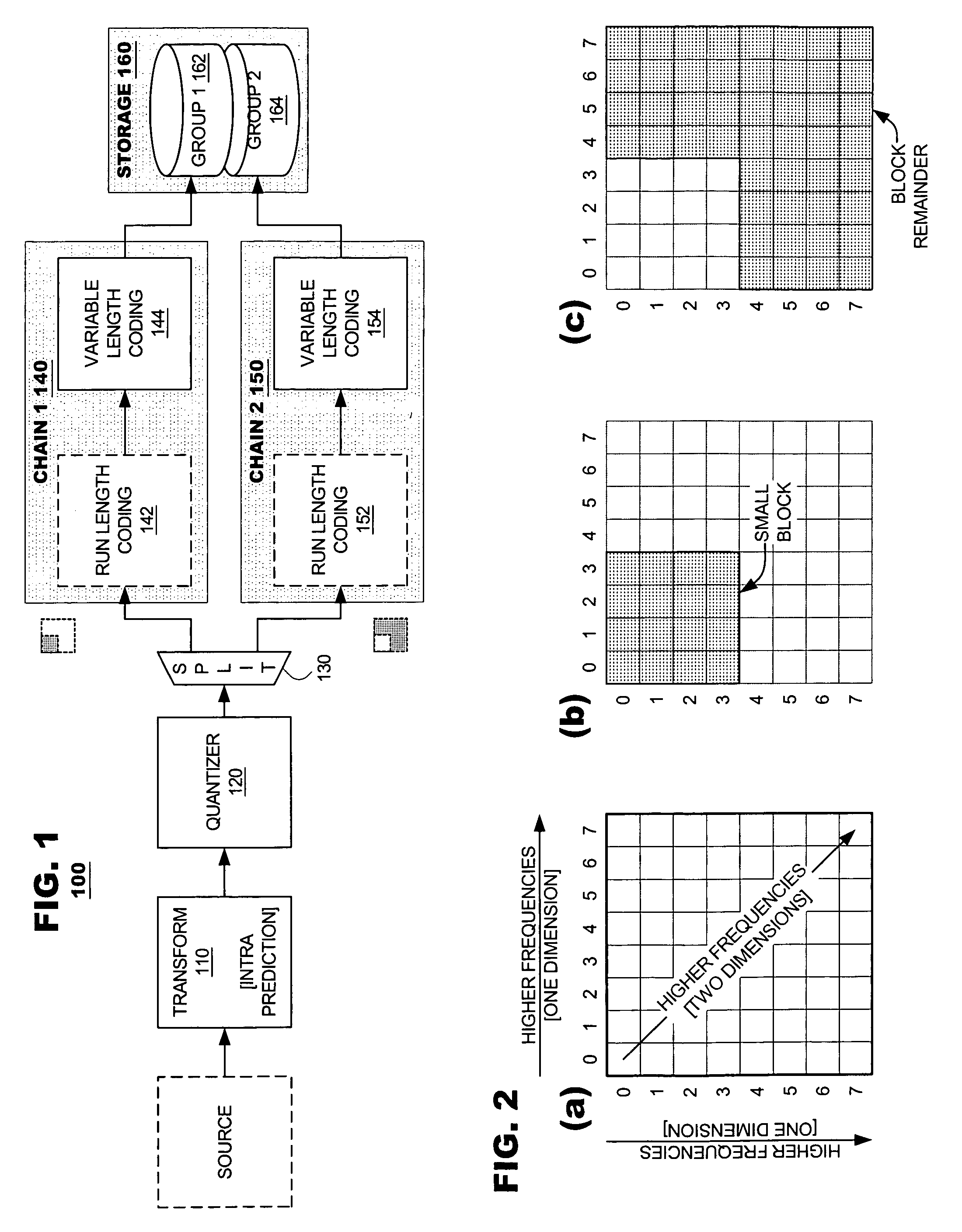 Video coding system providing separate coding chains for dynamically selected small-size or full-size playback