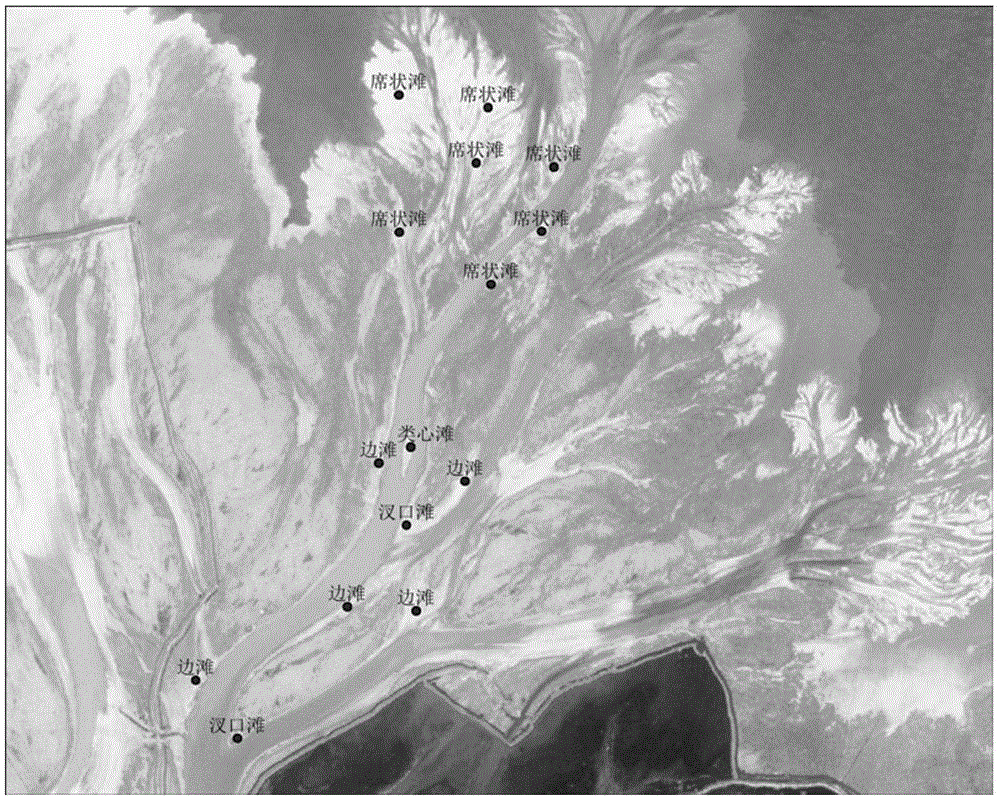 Sediment particle size spectrum analysis method and device