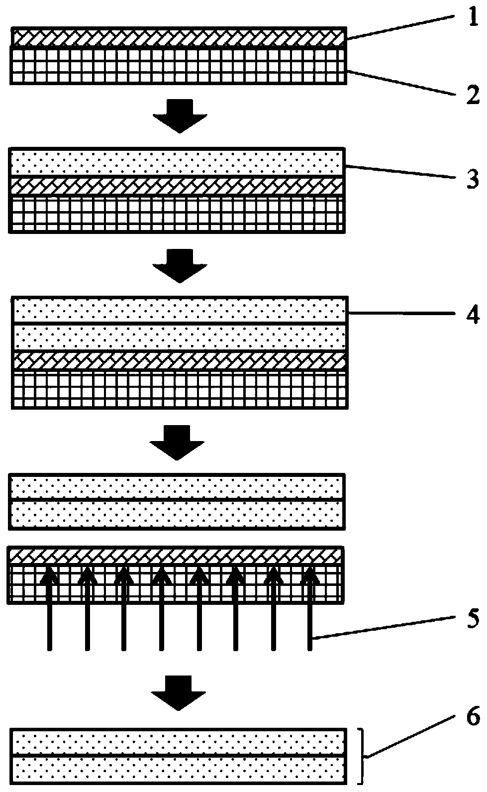 Laser stripping material as well as preparation method and application thereof