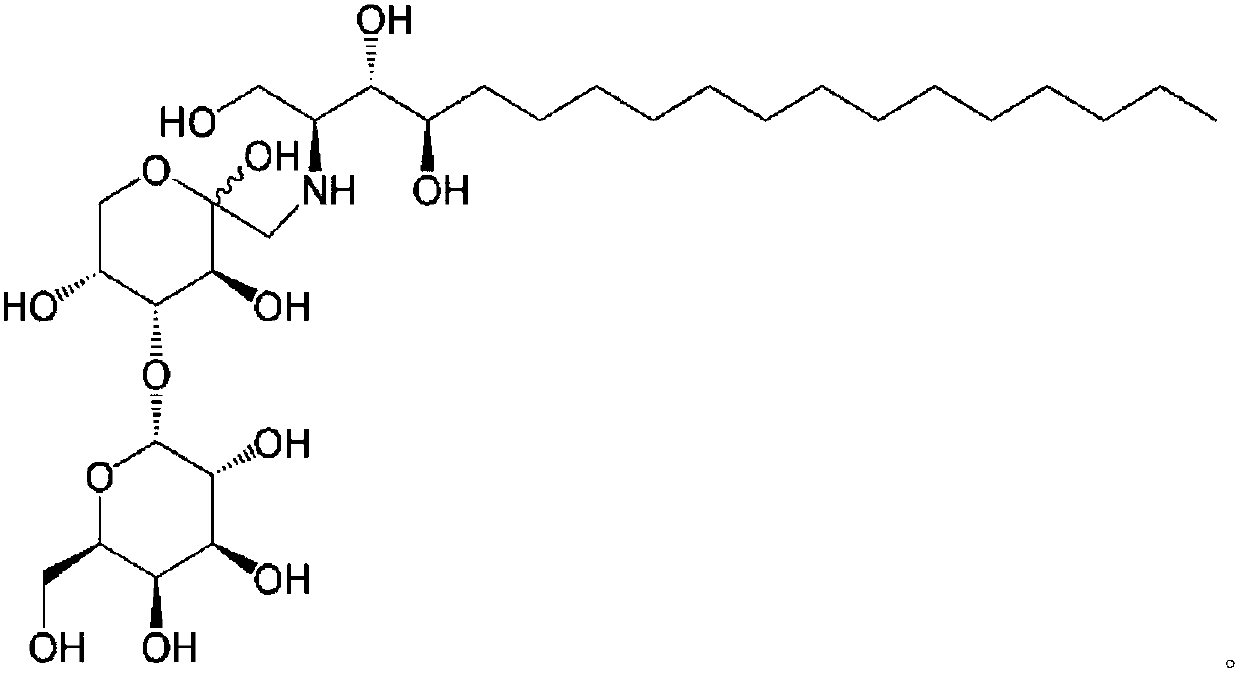 Phytospingosine derivative and composition containing same