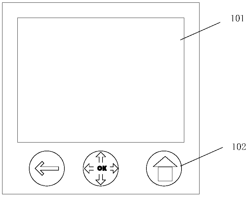 Intelligent power utilization terminal and Intelligent power utilization method based on real-time electricity price