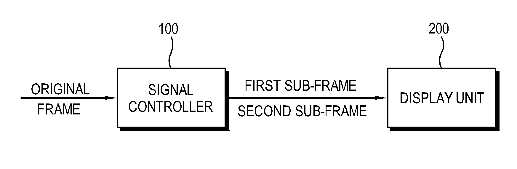 Display apparatus and control method of the same