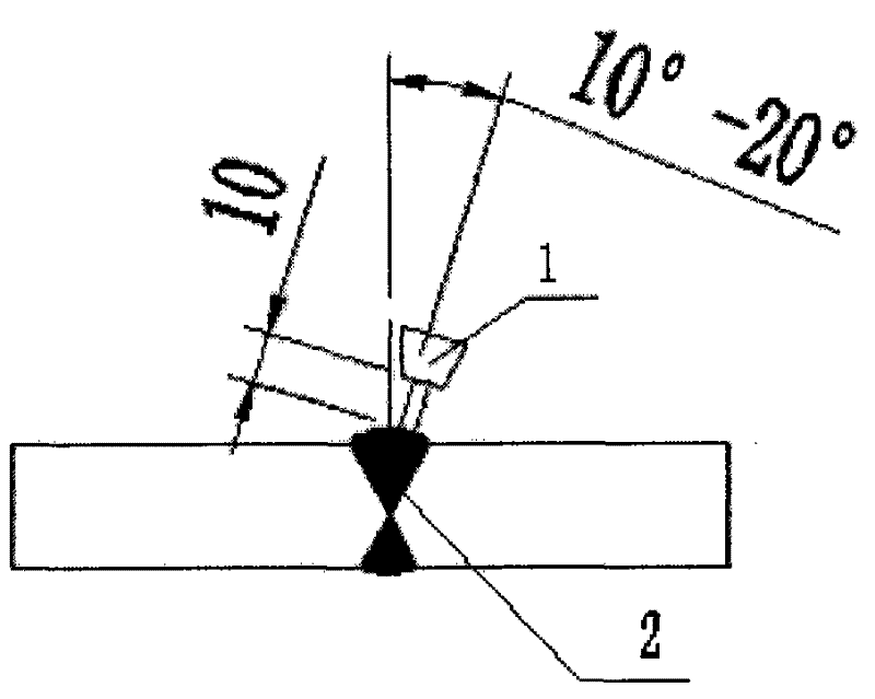 CO2 gas shielded welding method