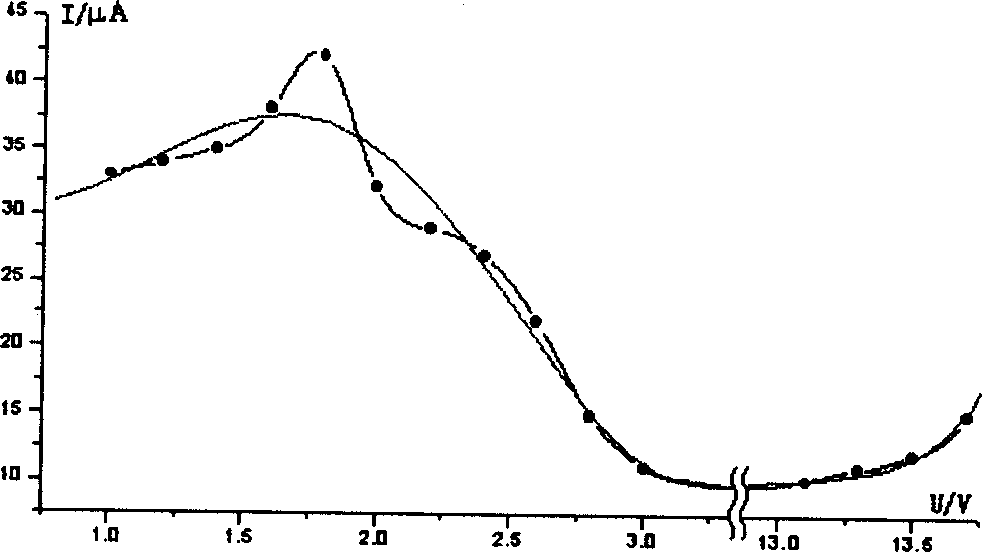 Self-short-circuit type coaxial shock wave electric probe and method for manufacturing same