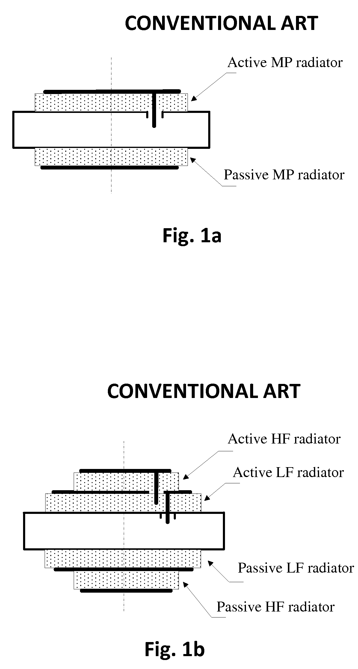 Compact circular polarization antenna system with reduced cross-polarization component