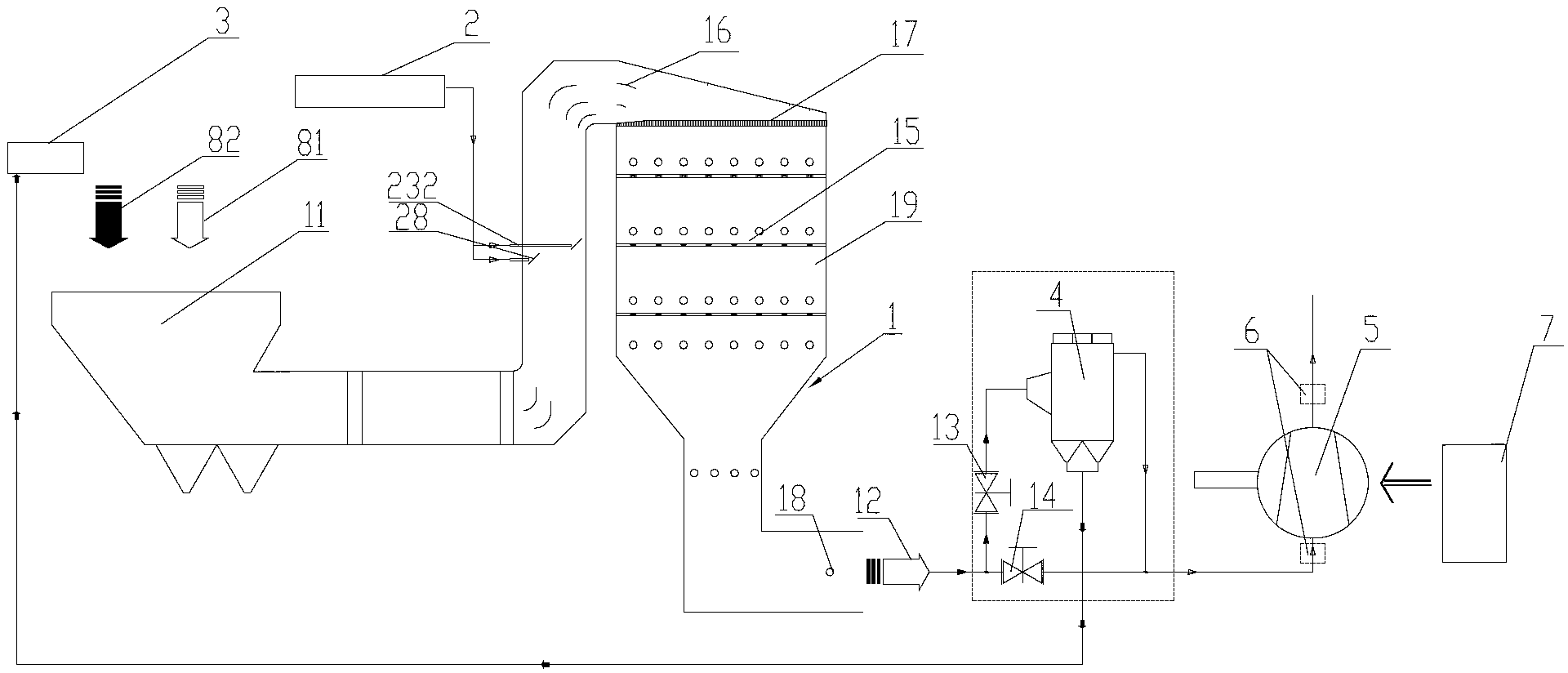 Flue gas denitrification flow field simulation system and method