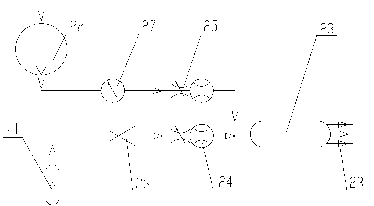 Flue gas denitrification flow field simulation system and method