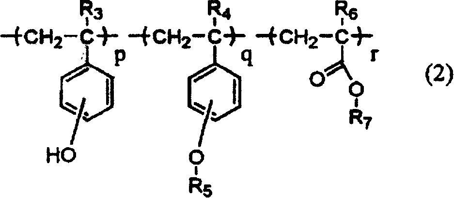 Positive resist composition, manufacture method and application of the same