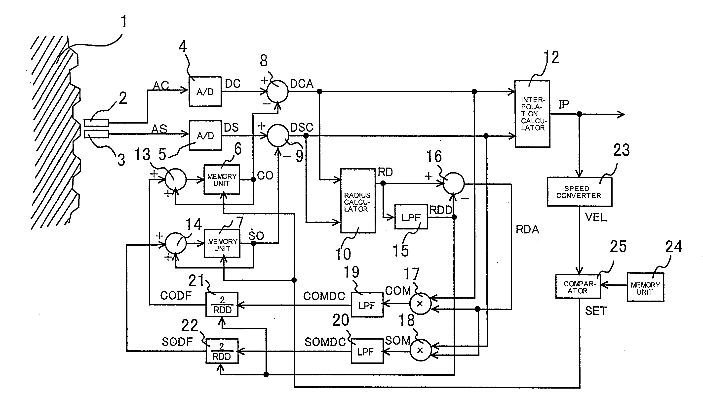 Position detector