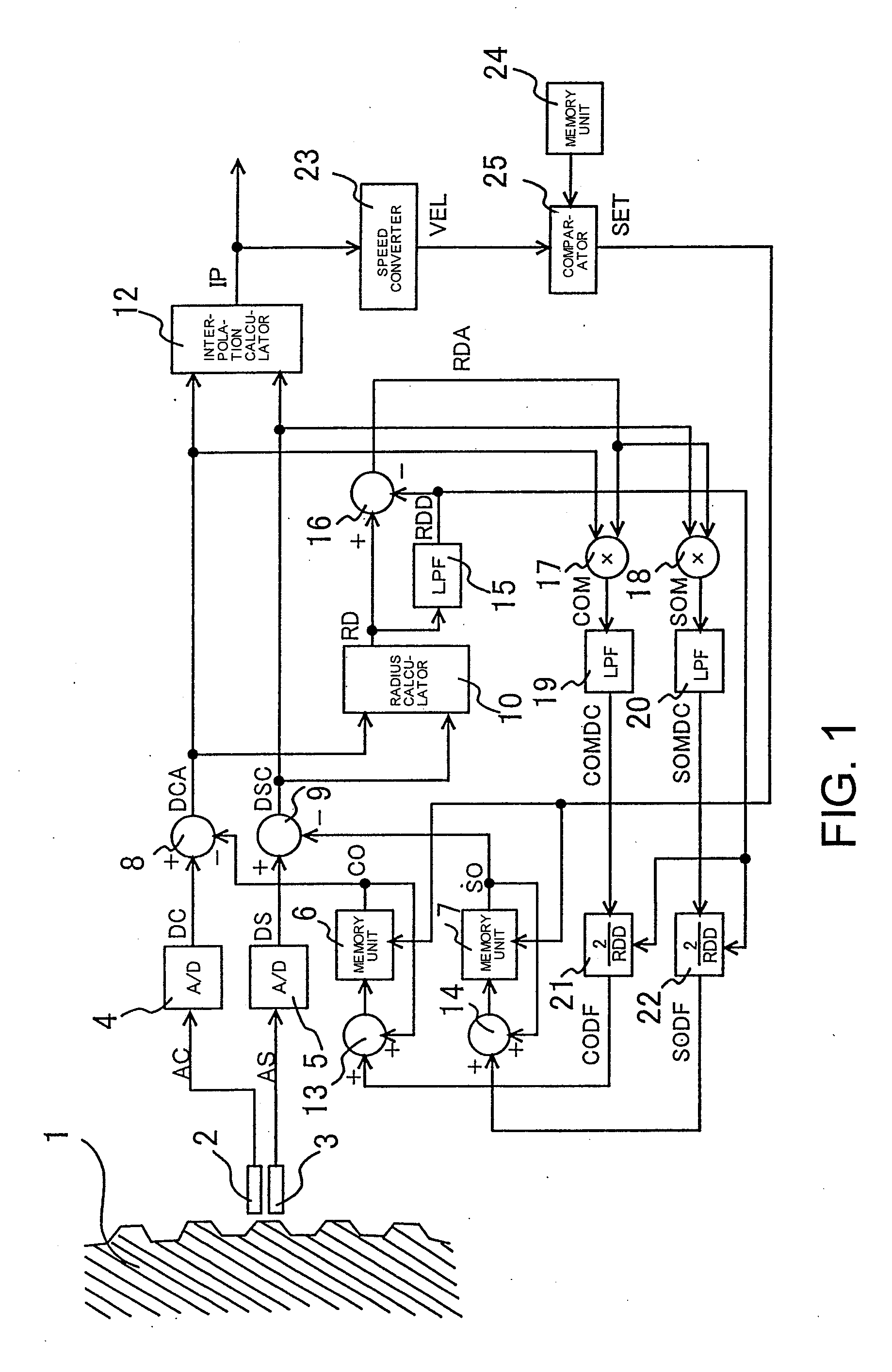 Position detector