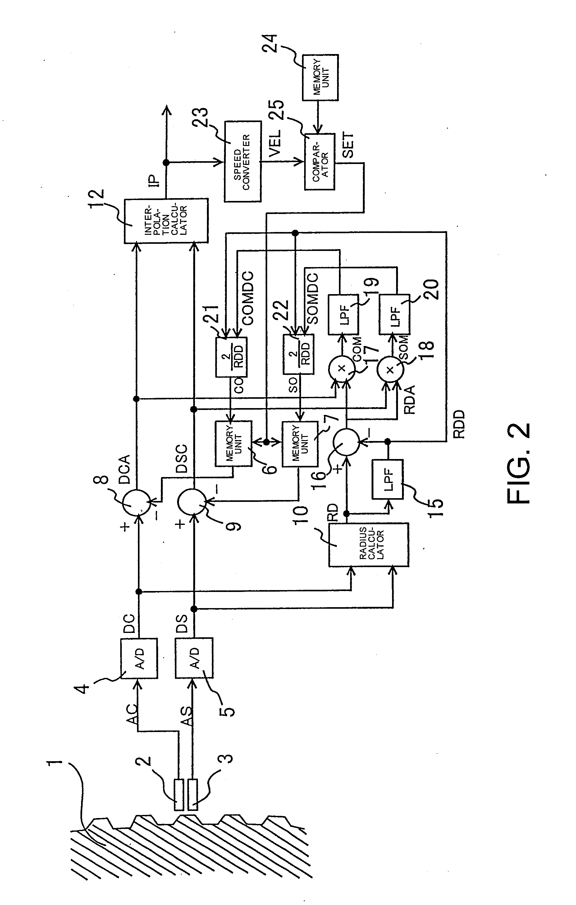 Position detector