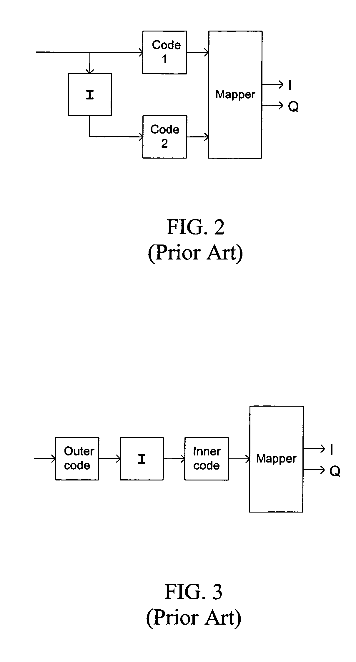 Method and apparatus for communications using turbo like codes