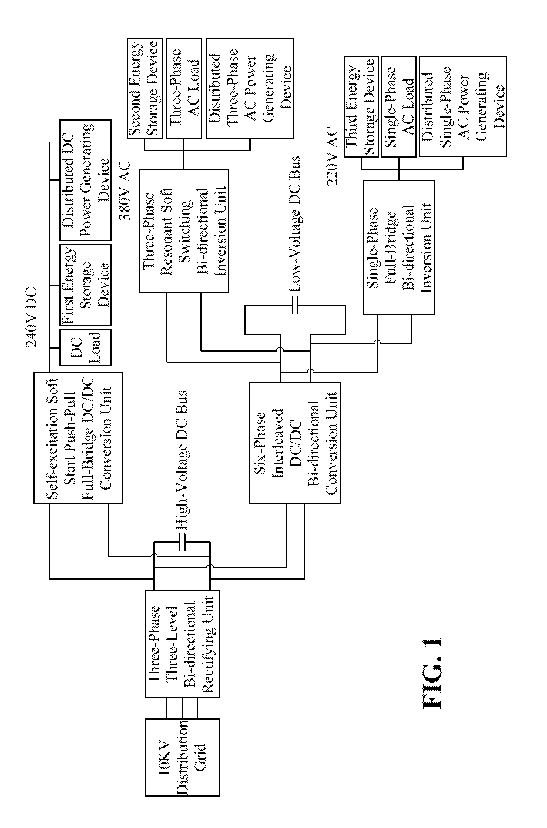 Energy Router for Energy Internet