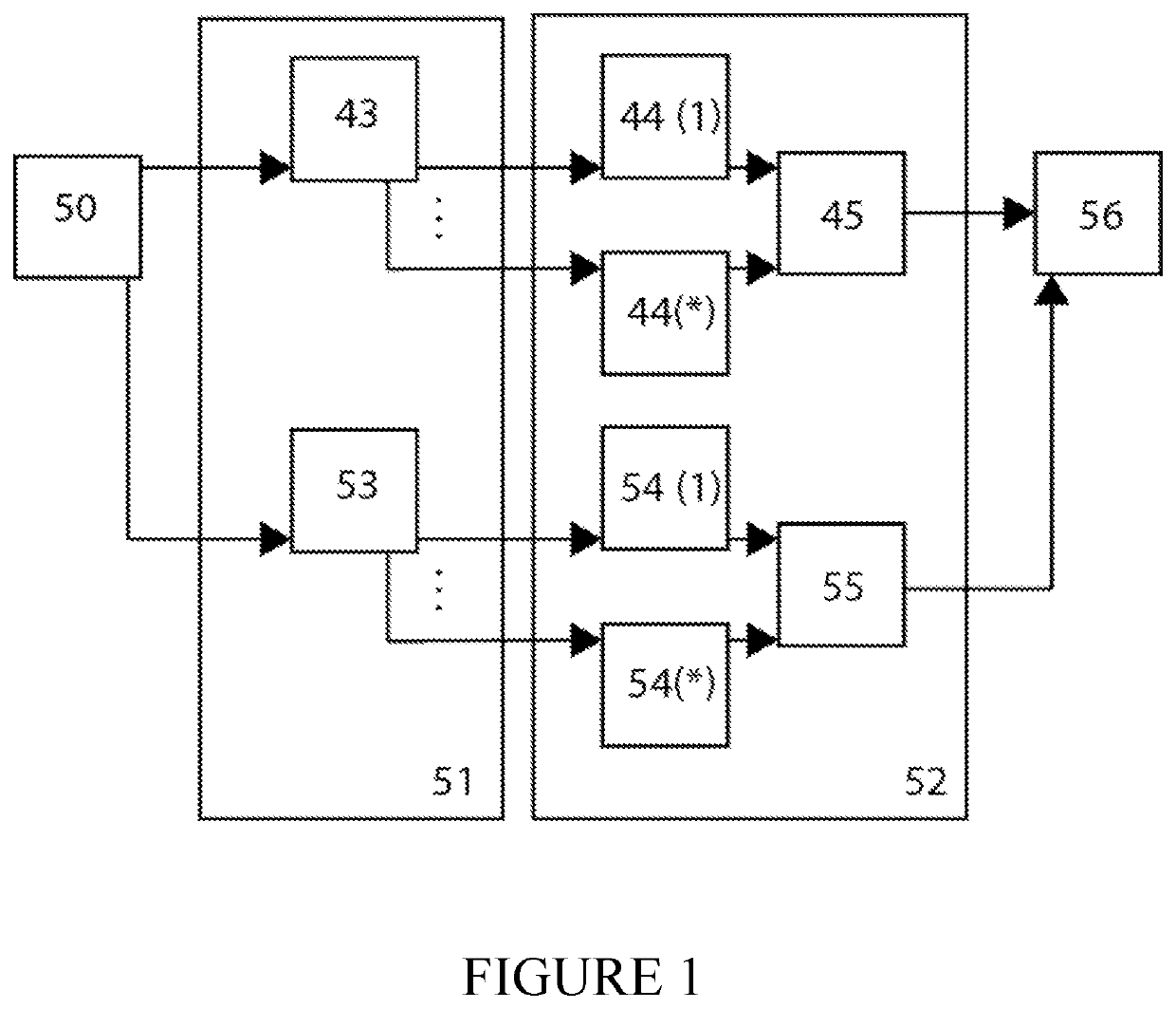 Layered Scene Decomposition CODEC with Layered Depth Imaging