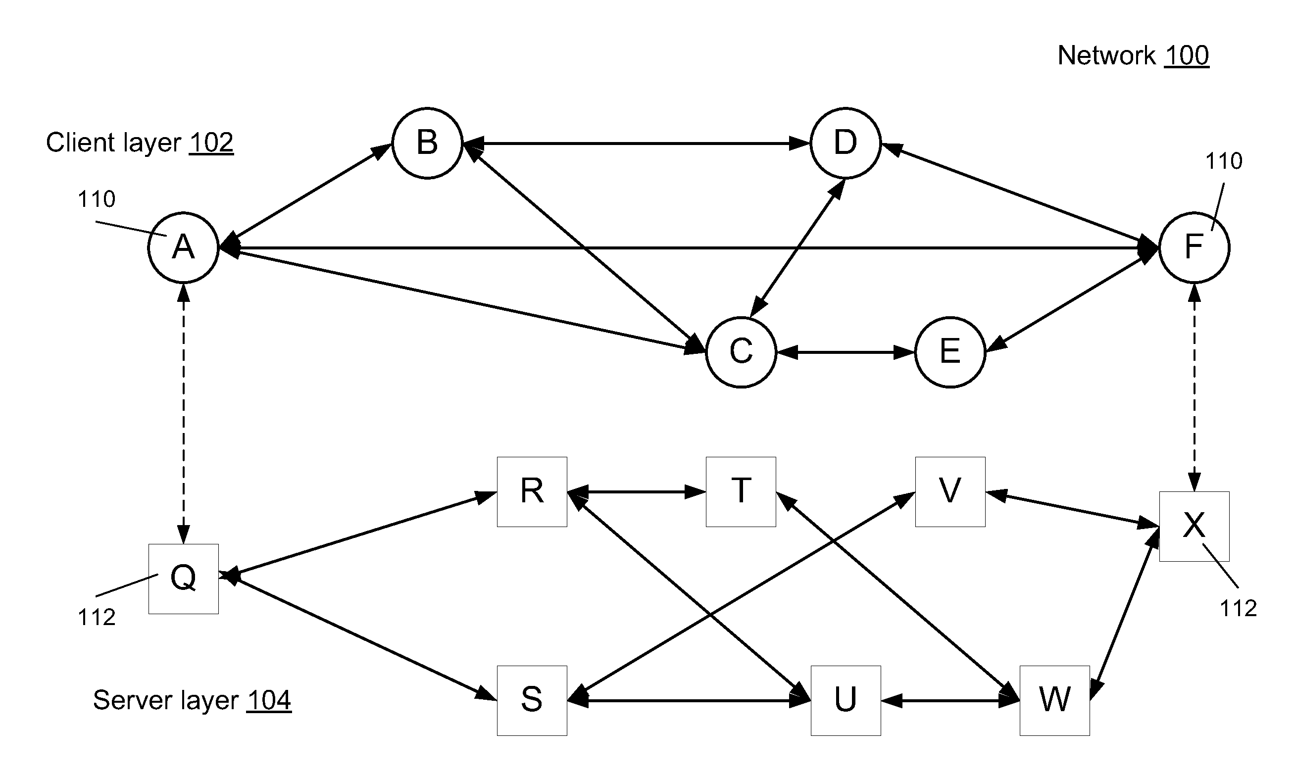 Identifying, translating and filtering shared risk groups in communications networks