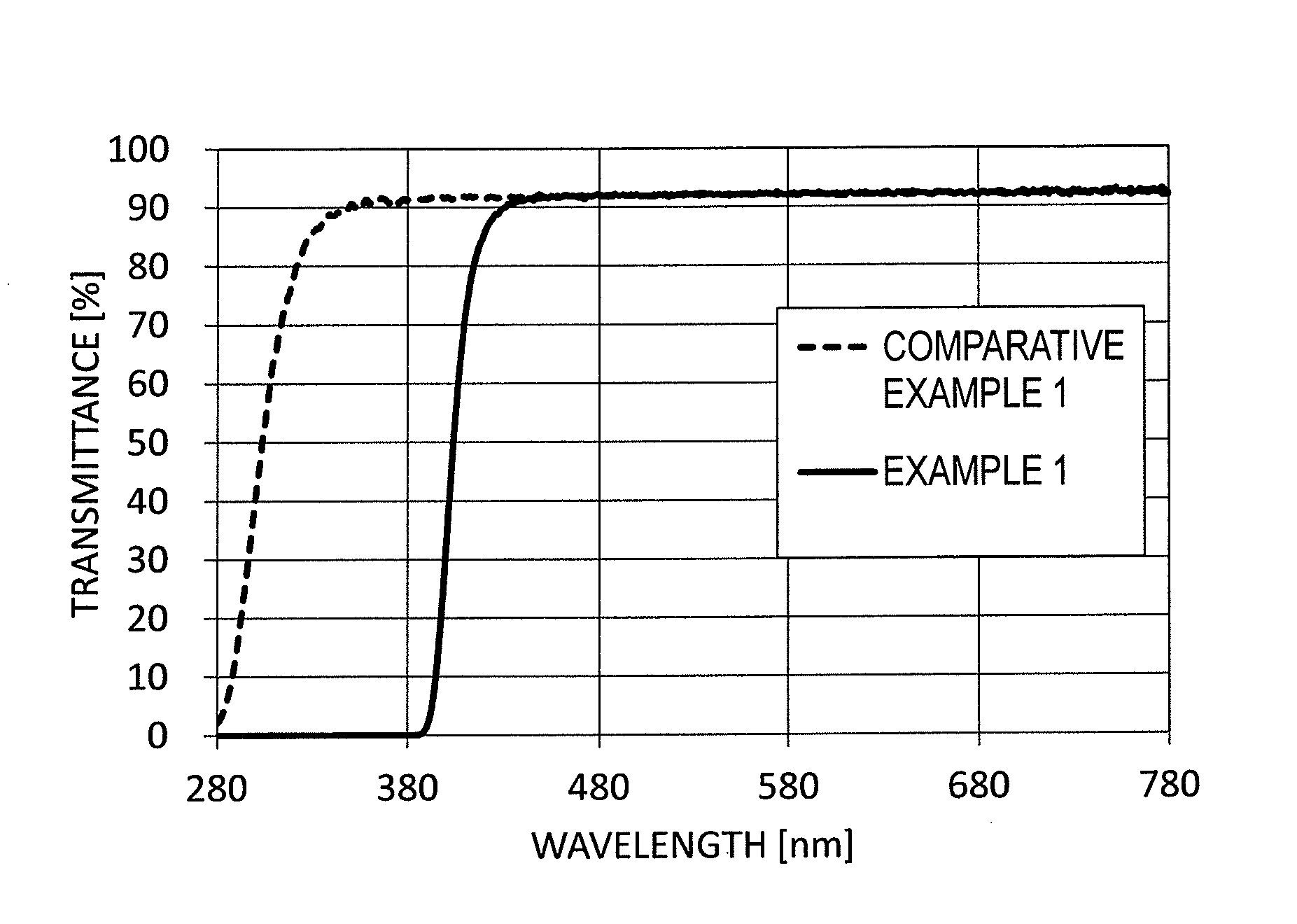 Pressure-sensitive adhesive sheet