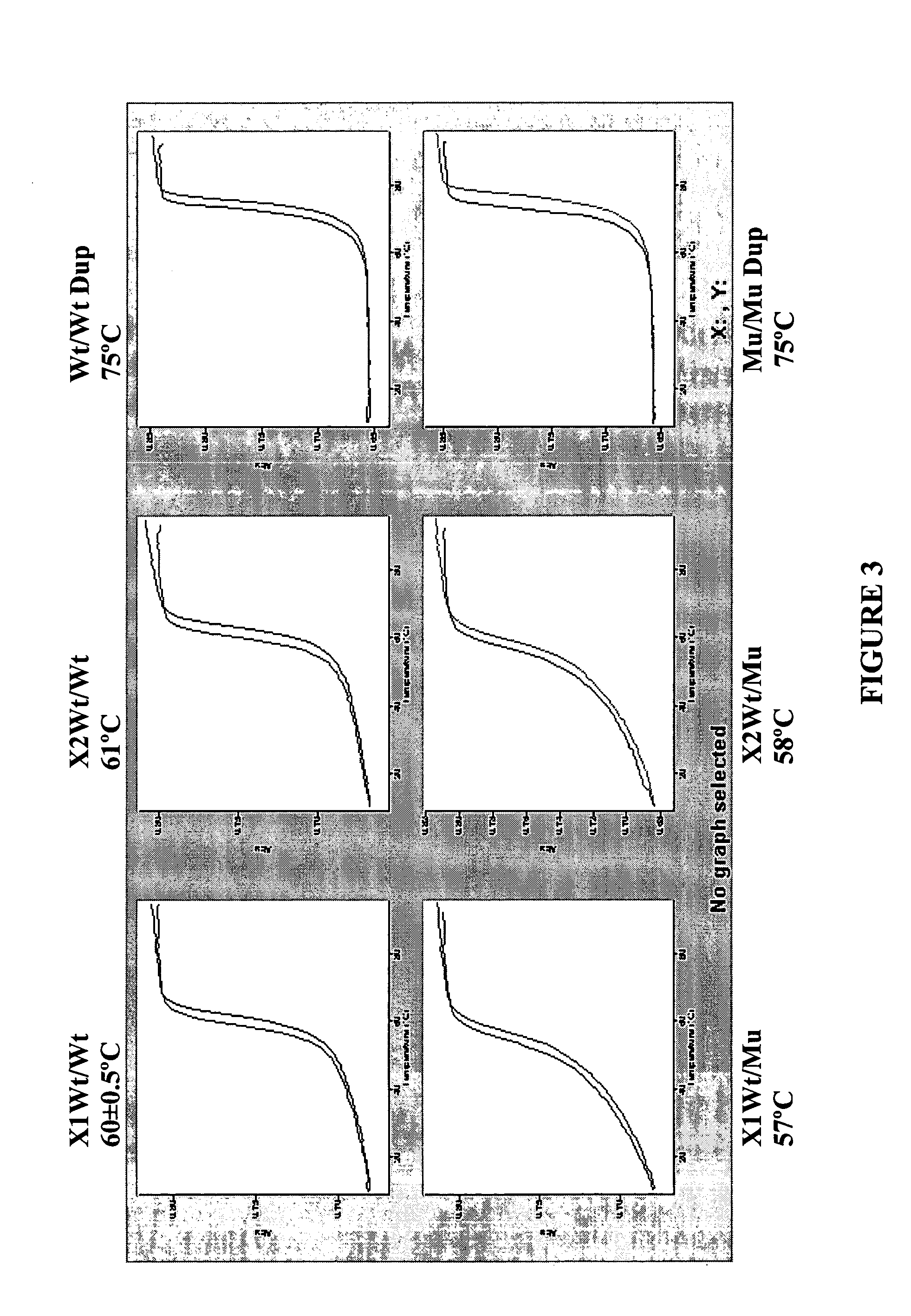 Oligonucleotides comprising a molecular switch