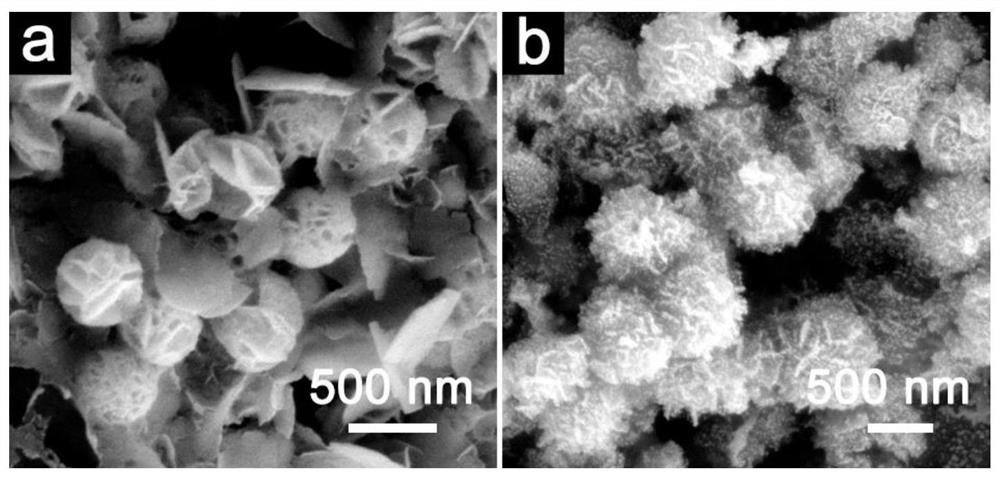 Preparation method and application of titanate-based hollow material