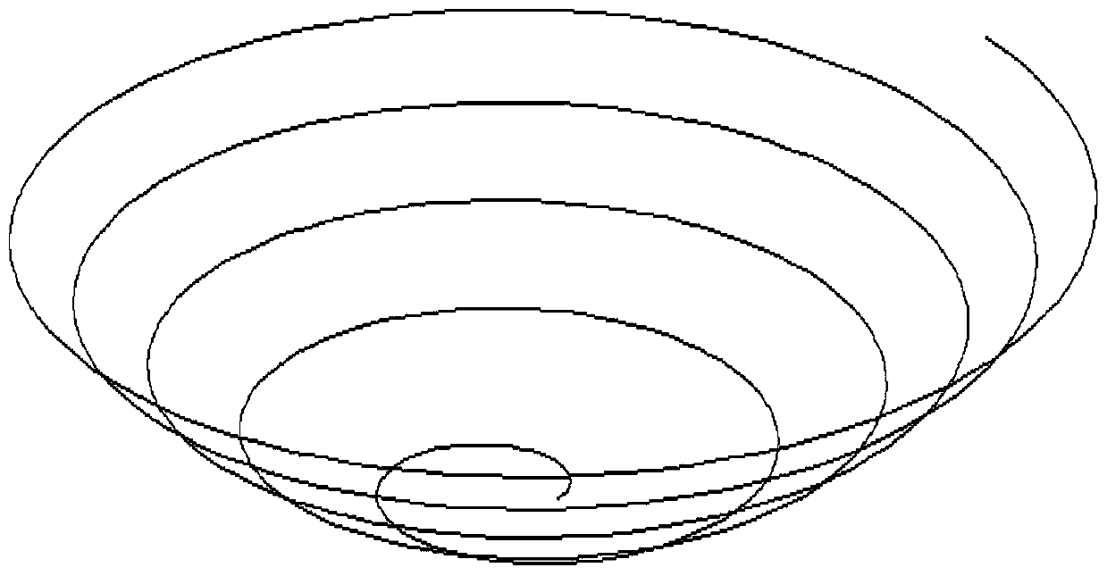 A Partition Method of Parabolic Surface Based on Spiral Theory