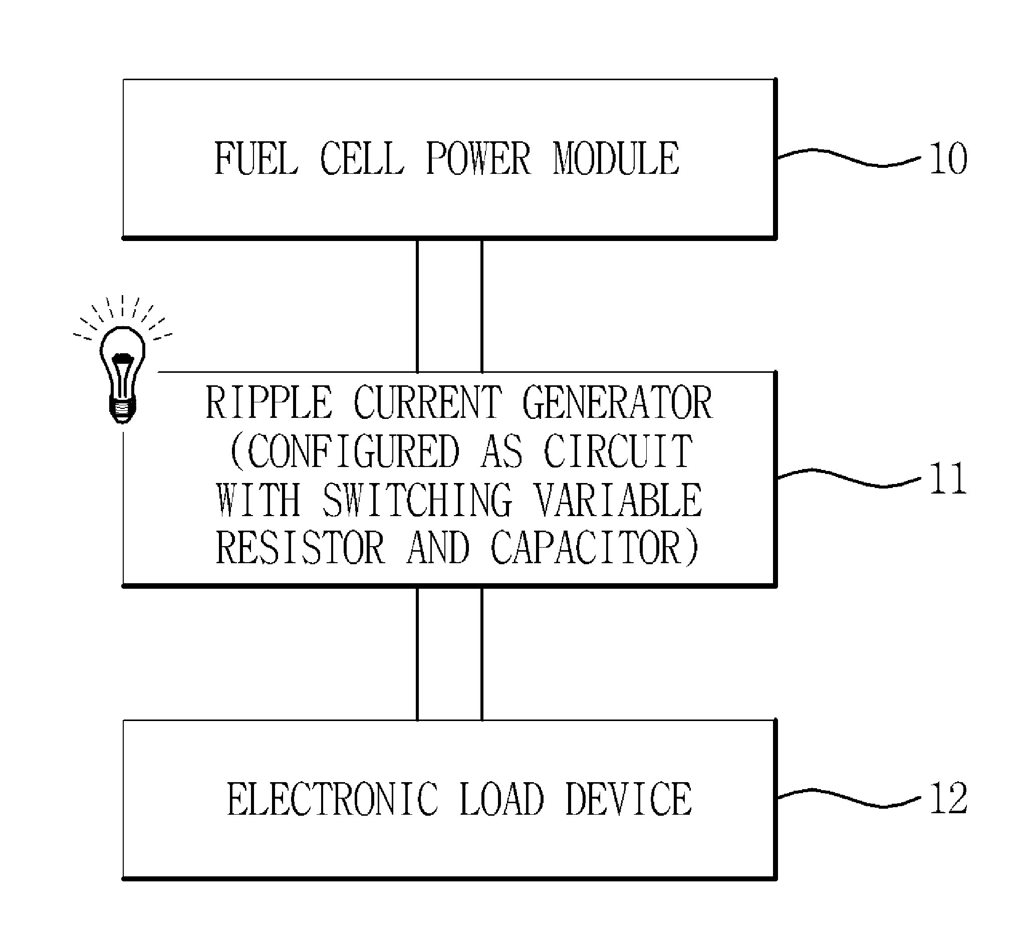 Motor power simulating apparatus for fuel cell power module evaluation