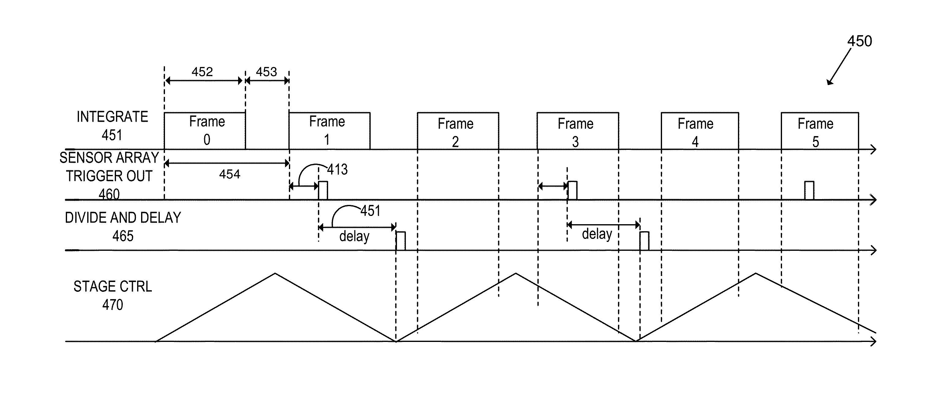 Electron beam masks for compressive sensors