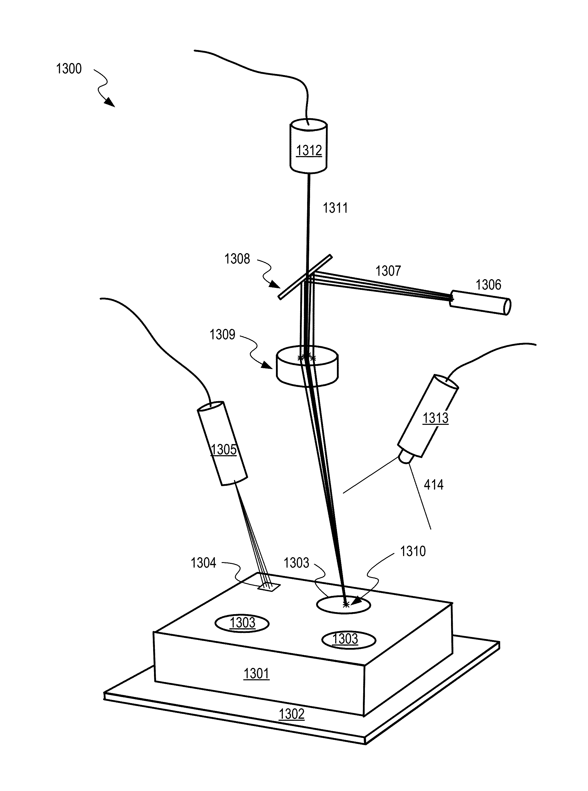 Material qualification system and methodology