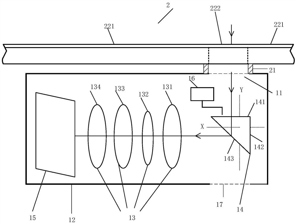 Full-screen display method, full-screen display device and terminal