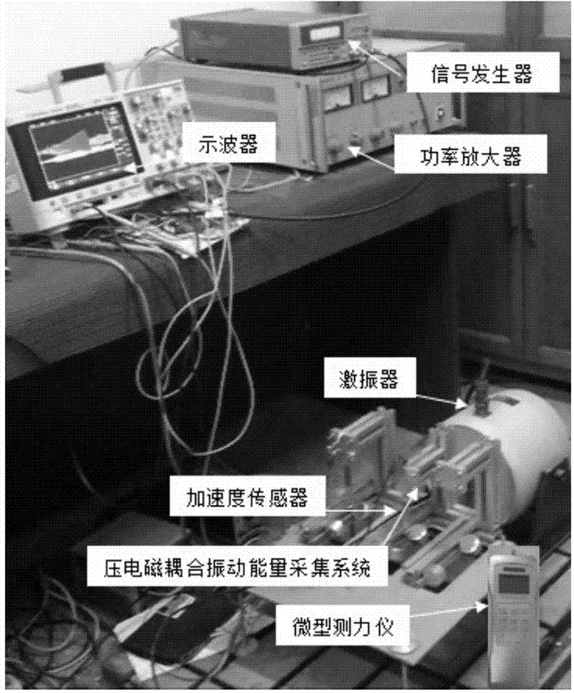 Nonlinear modeling method of broadband piezoelectric energy capture system