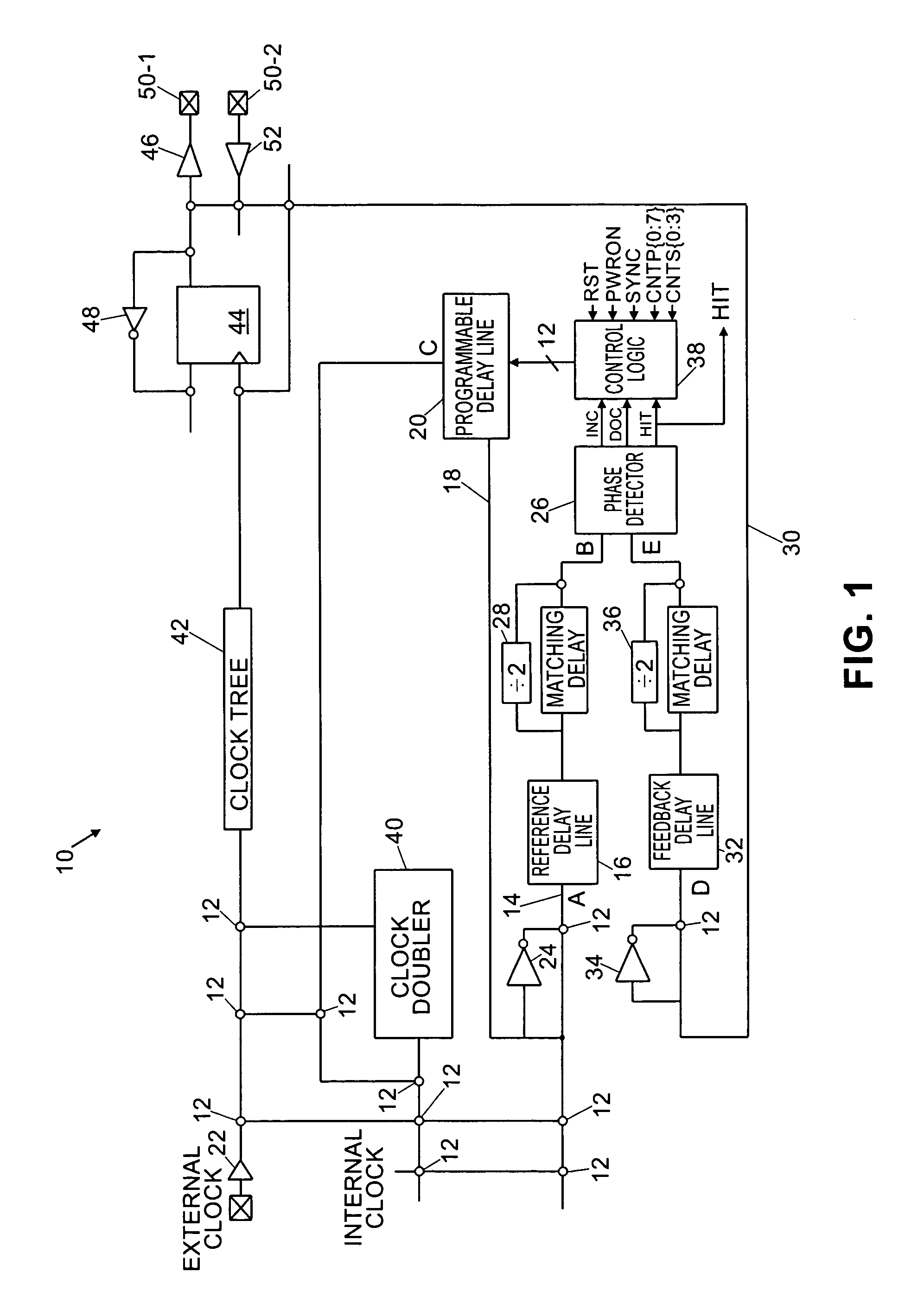 Delay locked loop for an FPGA architecture