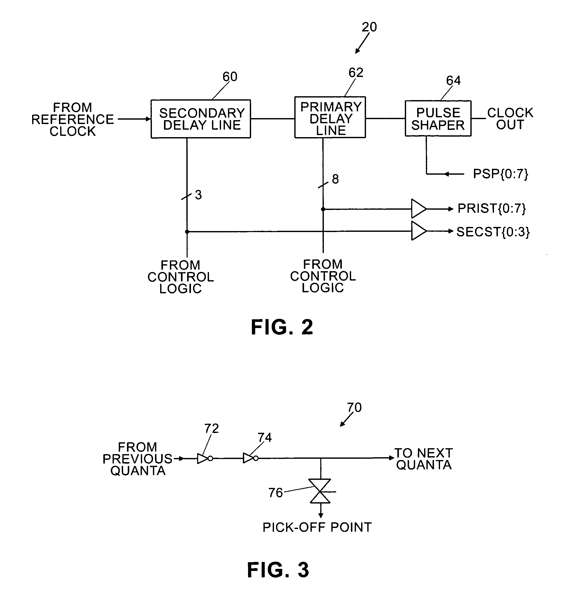 Delay locked loop for an FPGA architecture