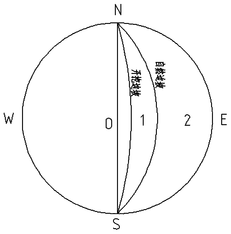 A Determination Method for Optimal Parameters of Rock Slope with Double Slip Surfaces