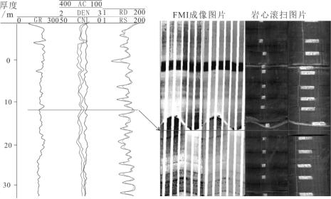 Method for identifying millimeter-level bedding seam of shale reservoir in in-situ state