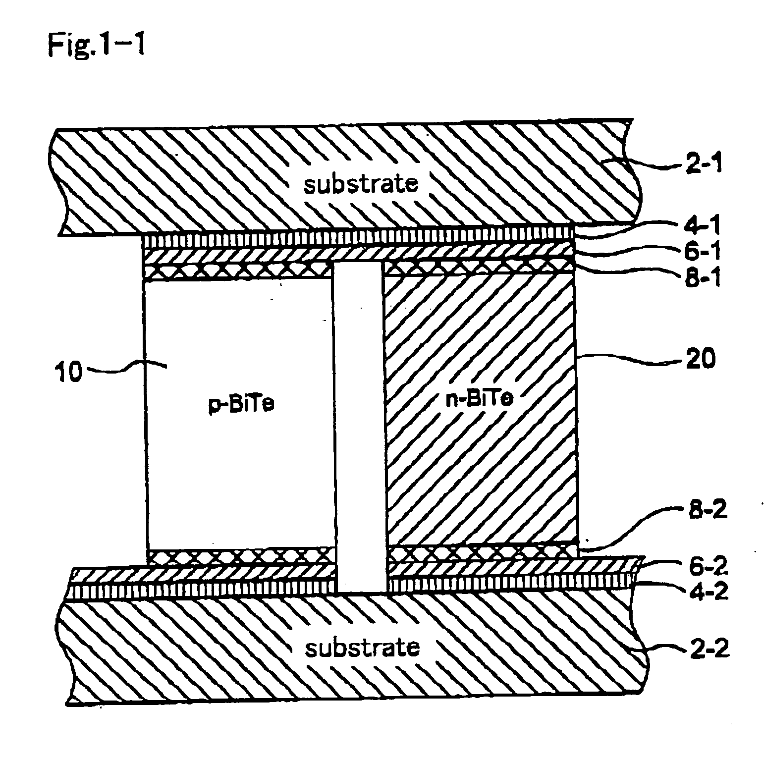 Thermoelectric module and a method of manufacturing the same