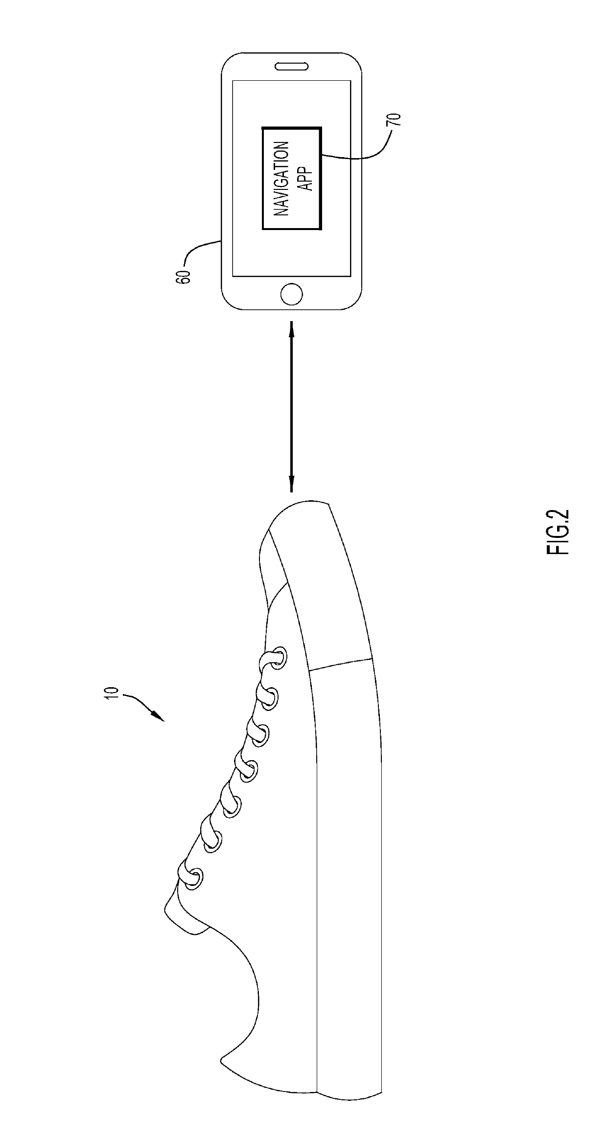 Navigation with Footwear Using Microfluidics