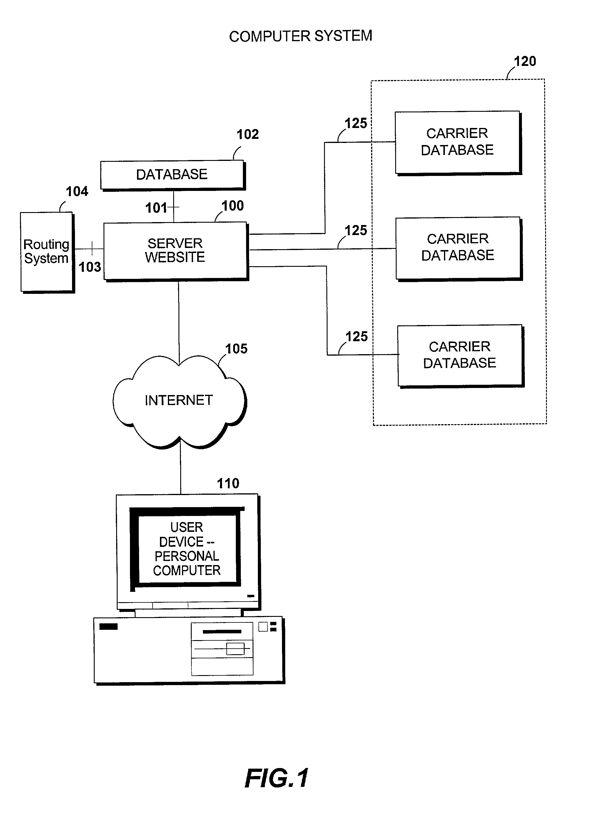 Method and computer system for generating historical claims loss data reports