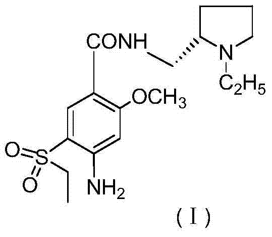 Preparation method of (S)(-)-amisulpride