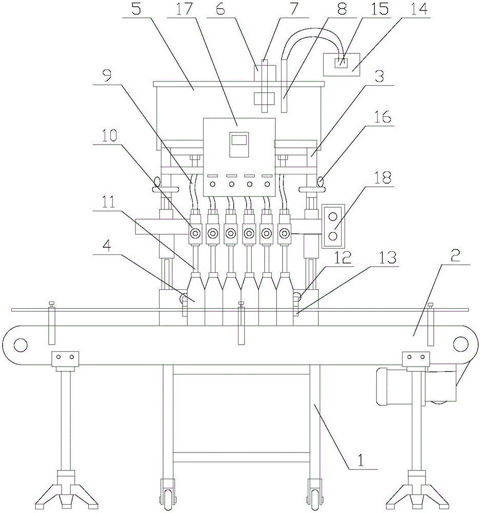 Linear filling machine