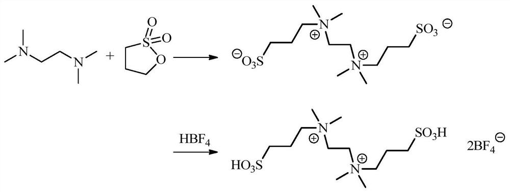 Probiotic bacteriostatic gel and preparation method thereof