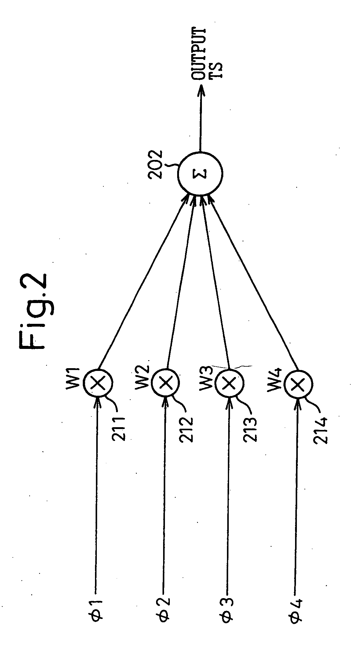 Phase-combining circuit and timing signal generator circuit for carrying out a high-speed signal transmission