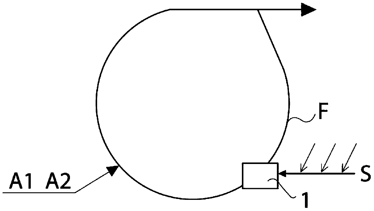 In-line production of silica for retention purposes