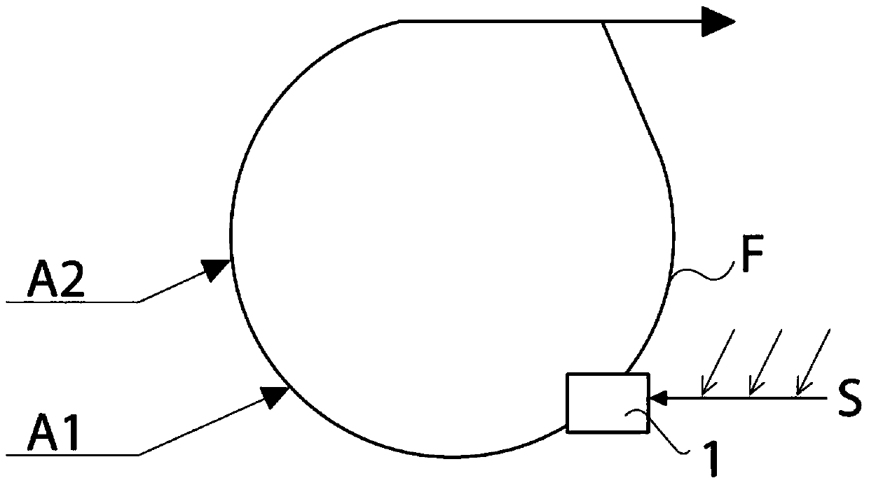 In-line production of silica for retention purposes