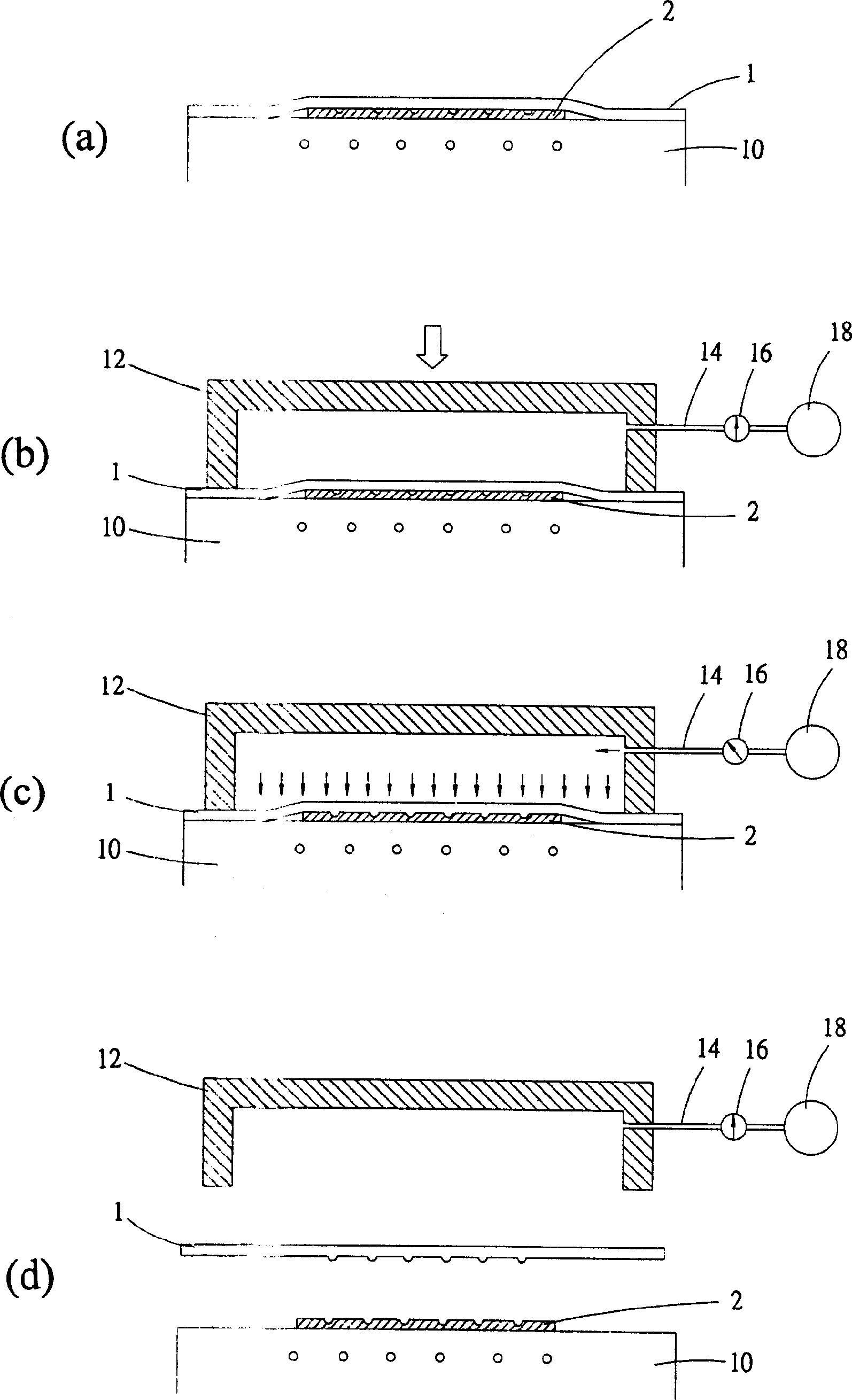 Gas subfebrile temperature in pression shaping method